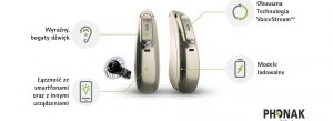 Picture infografika hearing aid Phonak Audeo Marvel 2019 aparaty sluchowe koszalin.pl 1920x700 pixel 300x109 - Aparaty słuchowe Starkey